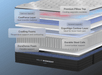 Helix Midnight Luxe mattress image 1