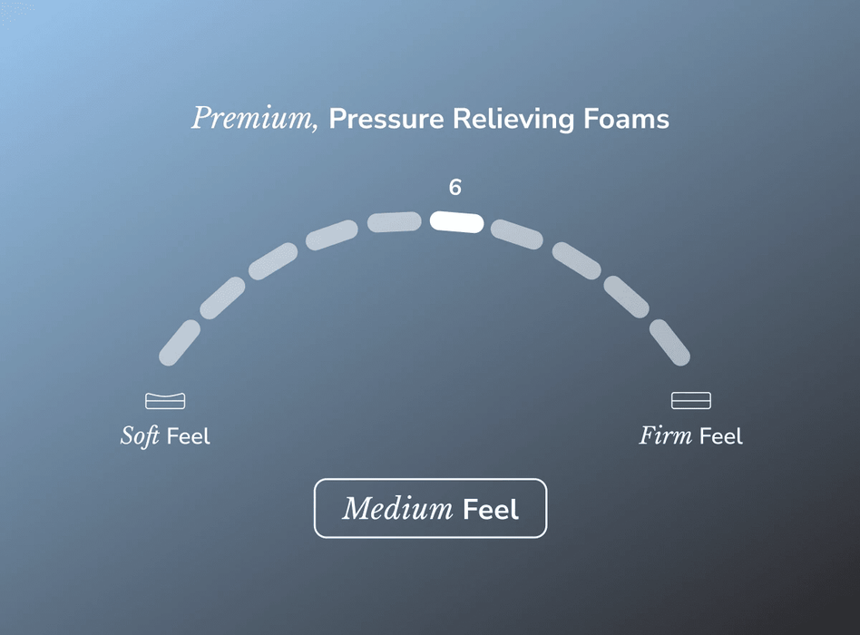 Helix Midnight Luxe mattress image 5