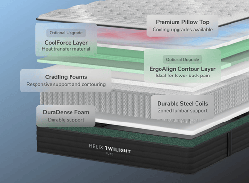 Helix Twilight Luxe mattress image 1
